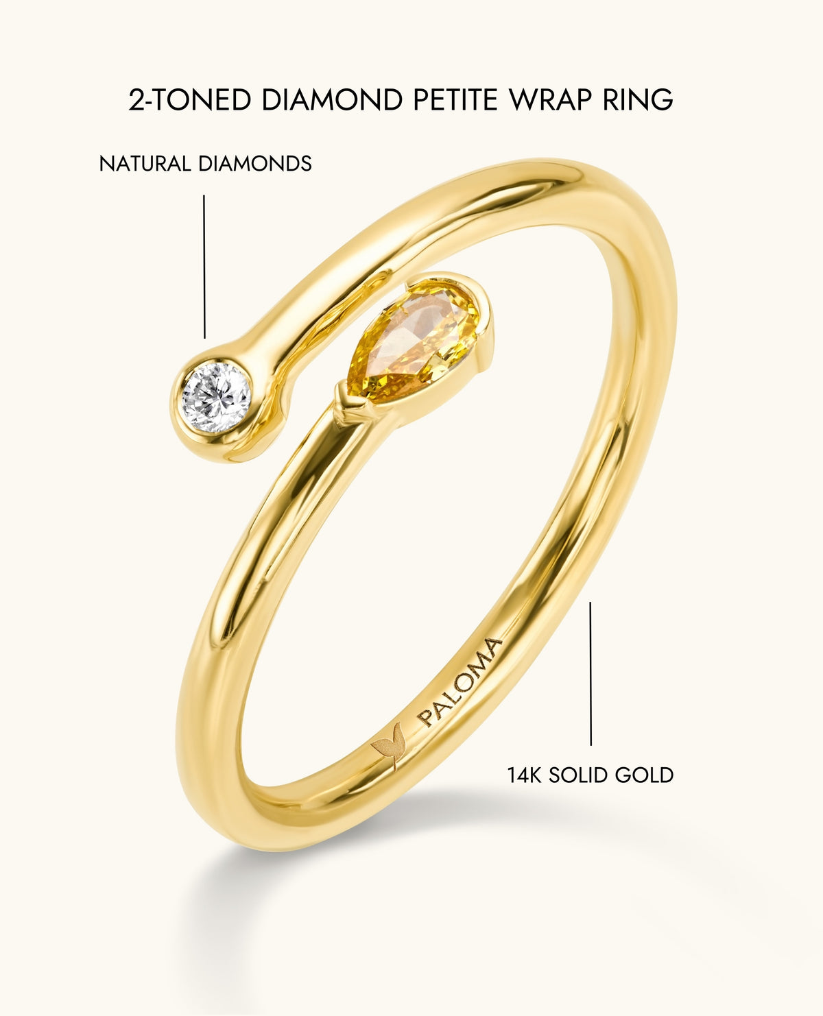 #YellowGold