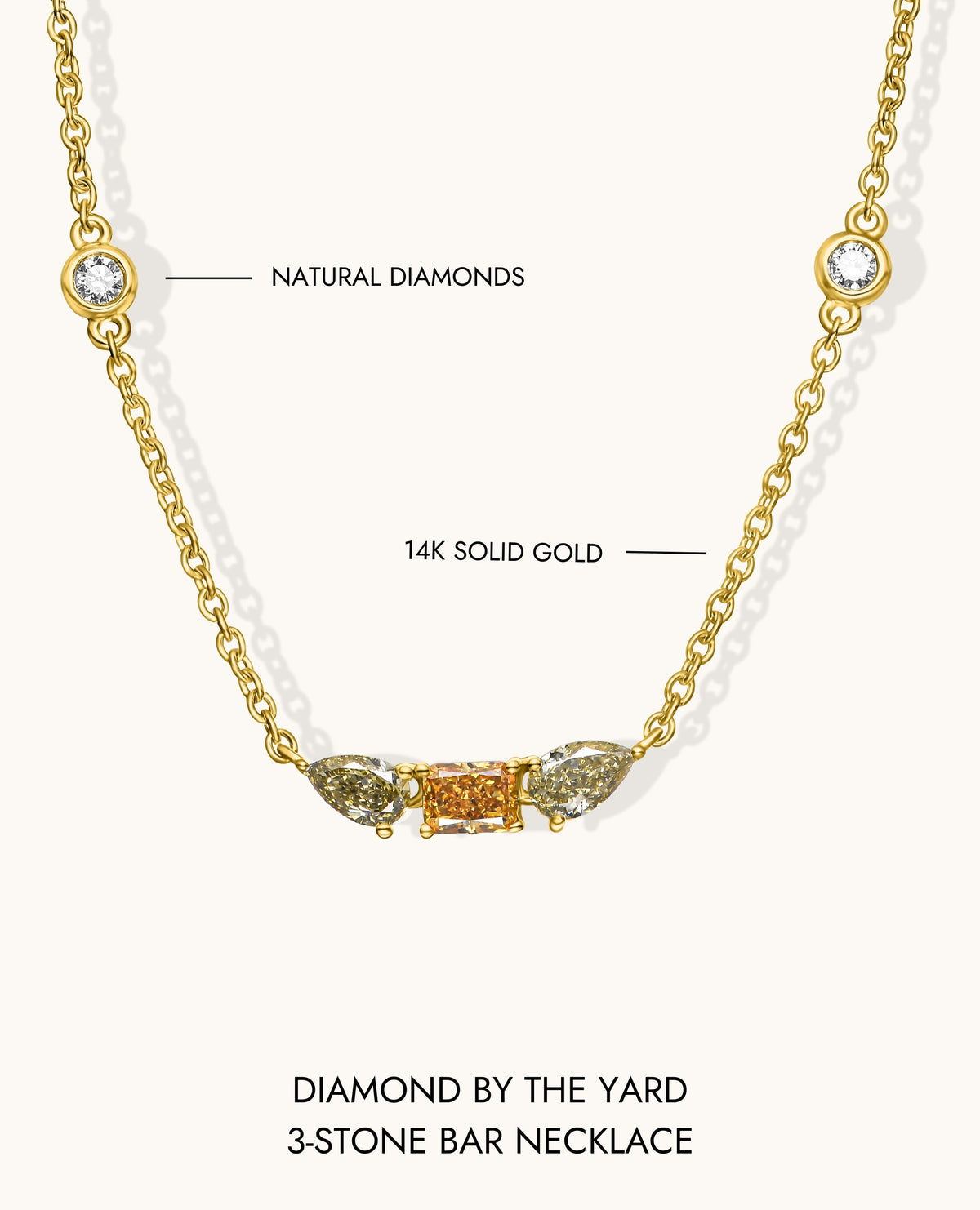 #YellowGold