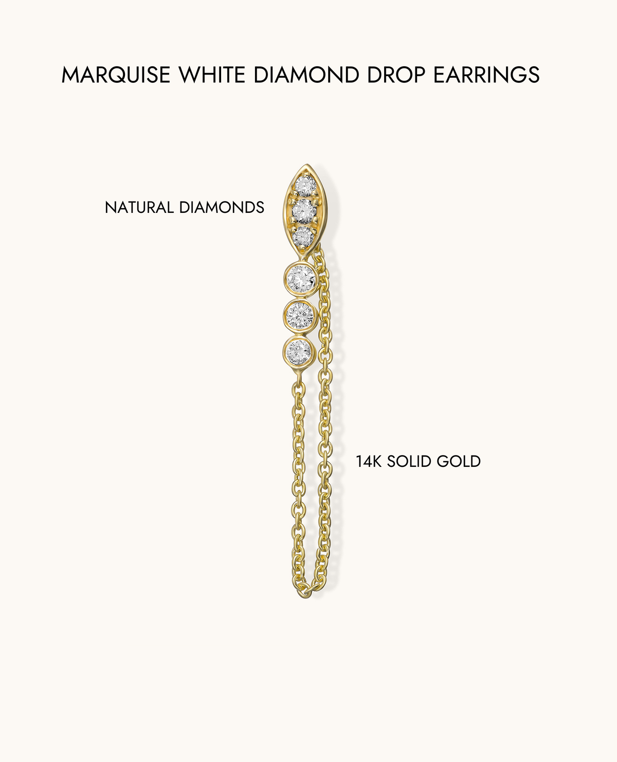 #YellowGold