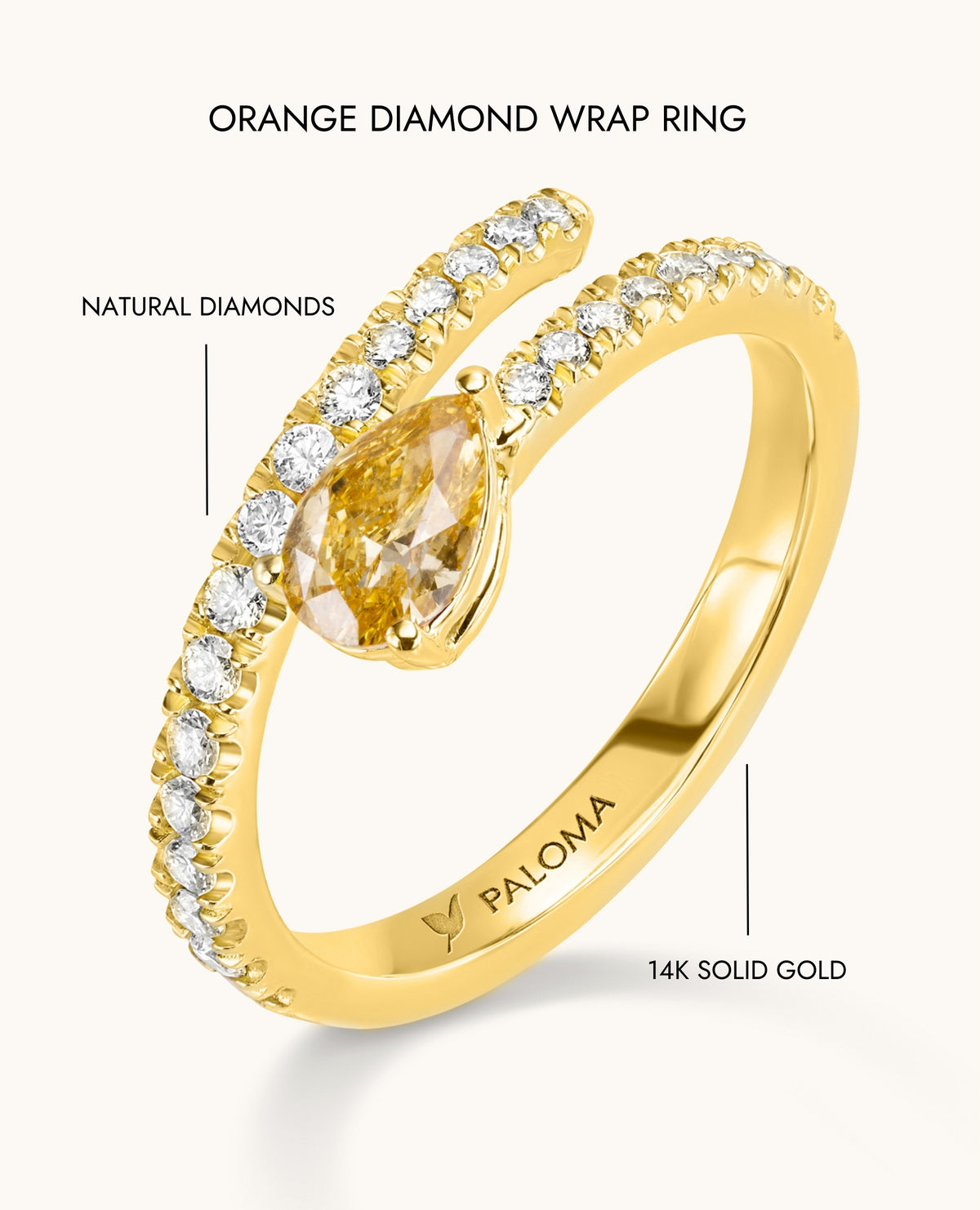 #YellowGold