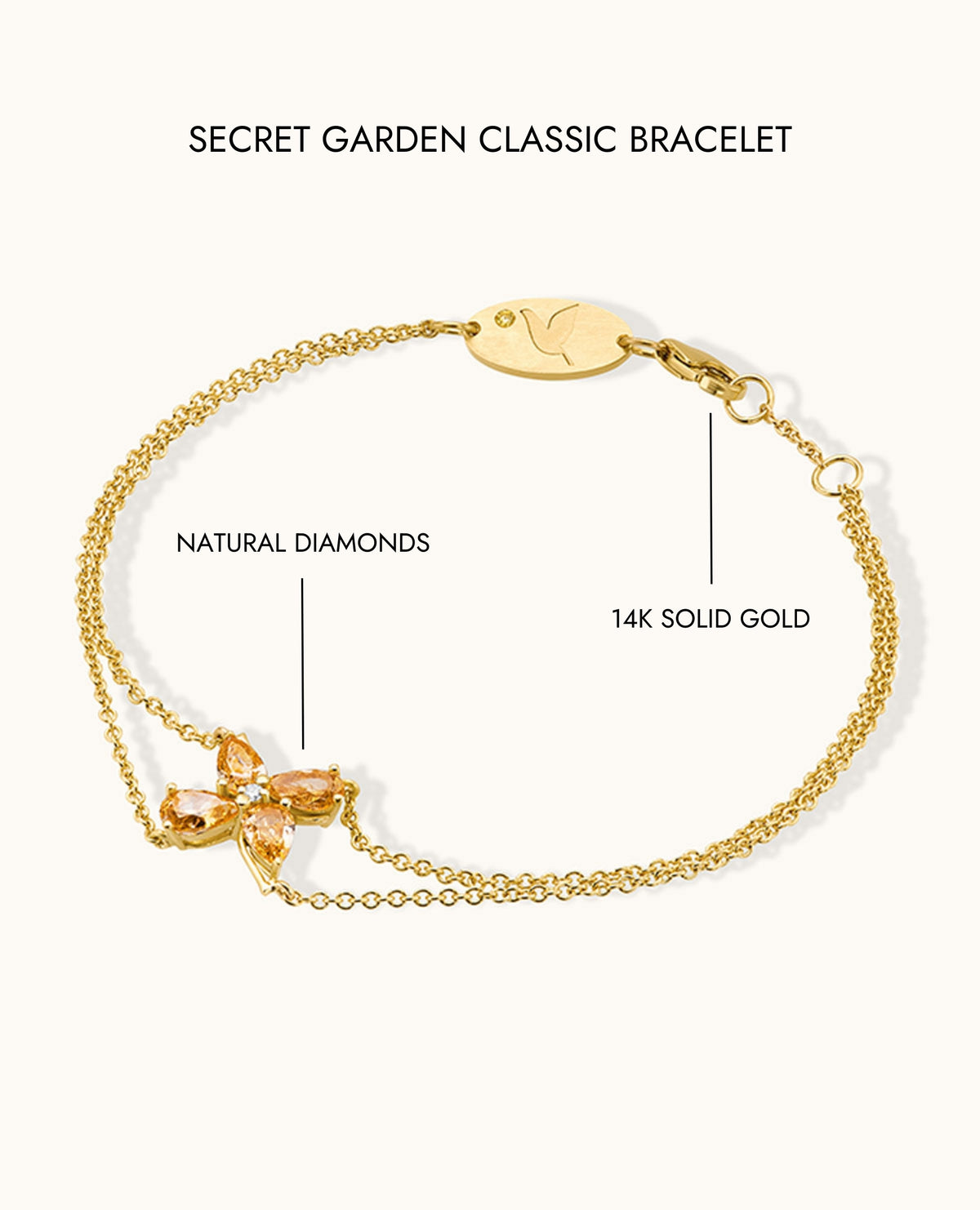 #YellowGold