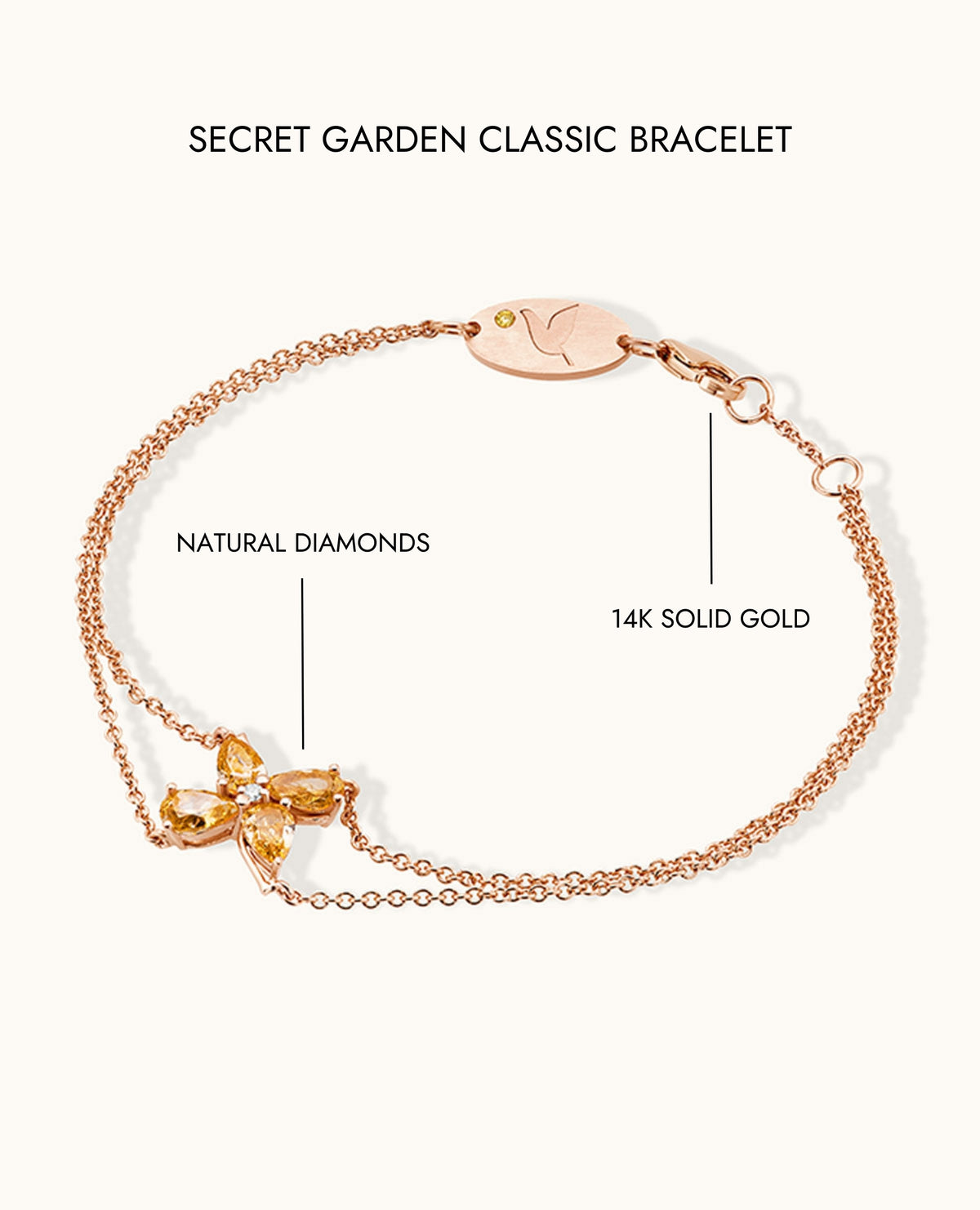 #RoseGold
