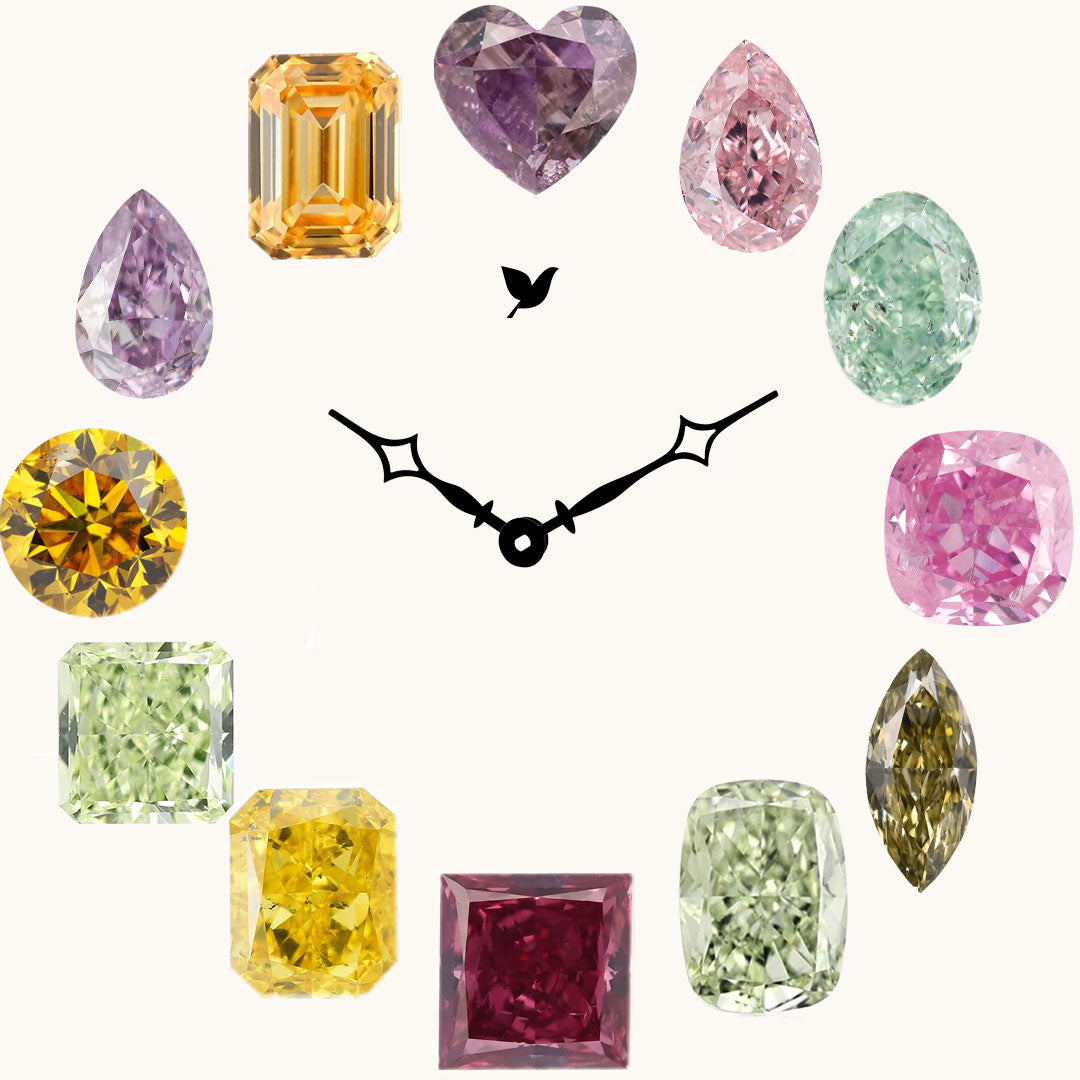 Fancy Color Diamonds: A Guide to Rare Colors