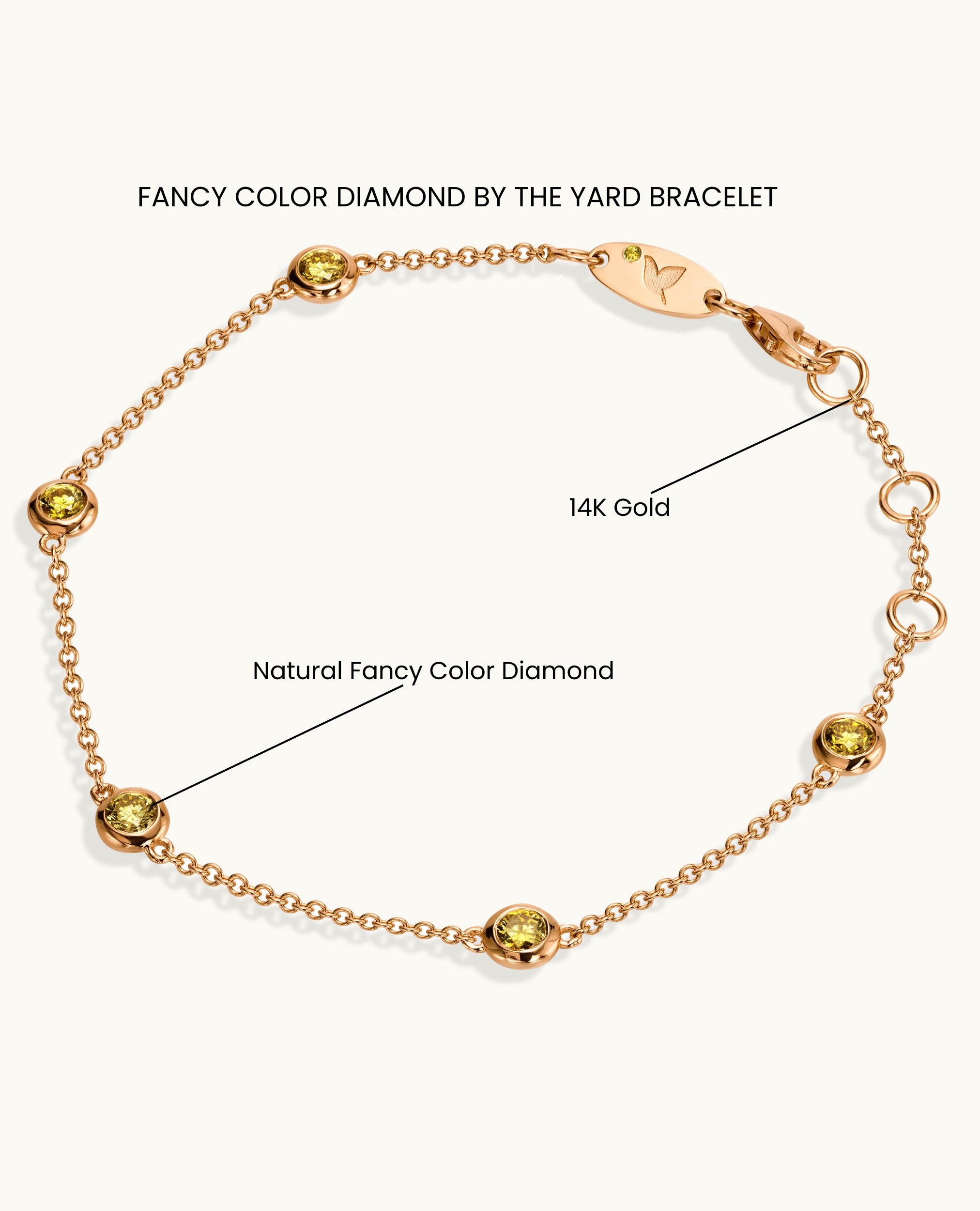 Fancy Color Diamond by the Yard Bracelet