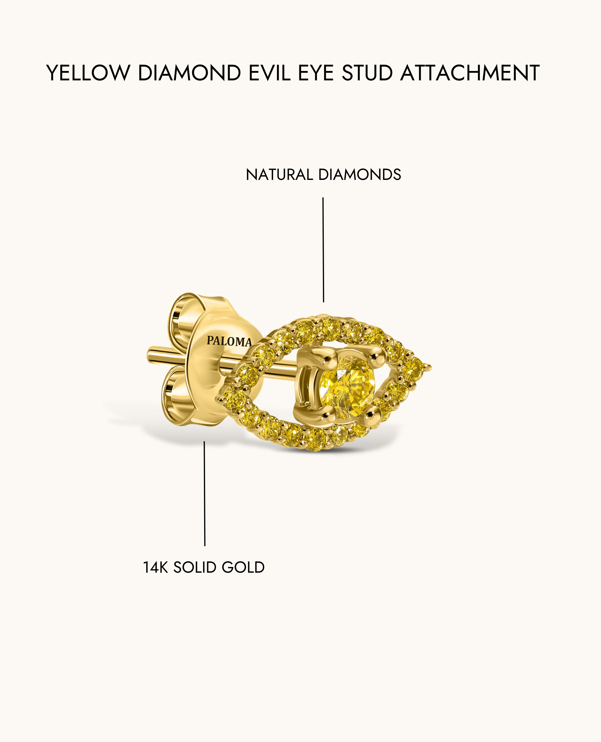 #YellowGold
